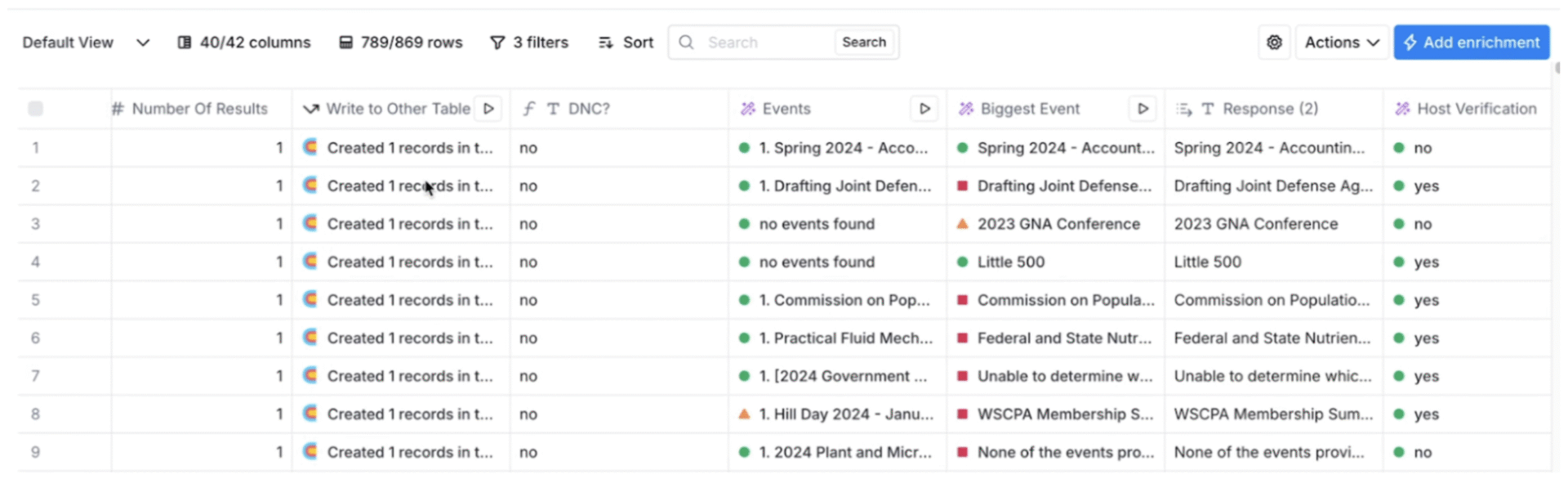 automated outbound sales and lead generation list cleaning and filtering