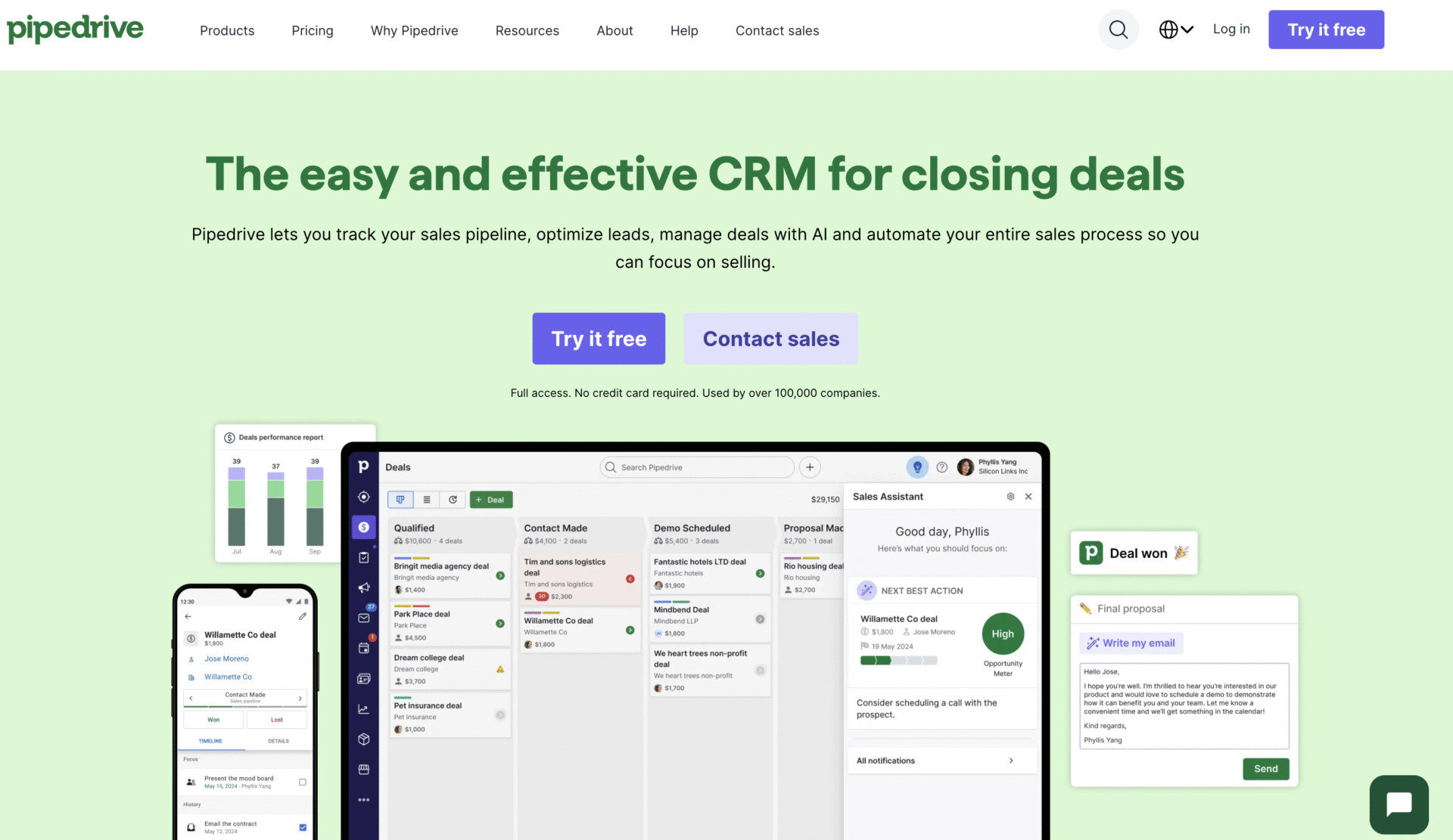 pipedrive sales automation tool