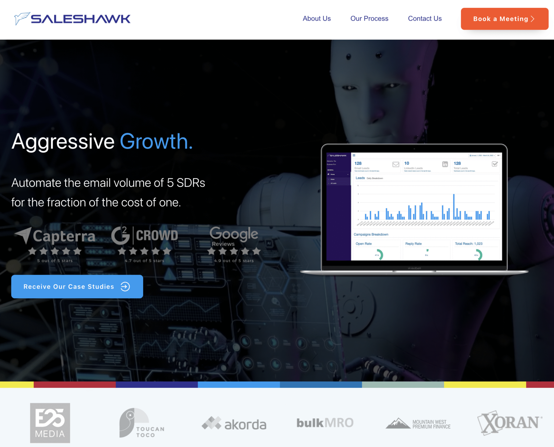 salehawk b2b lead gen companies