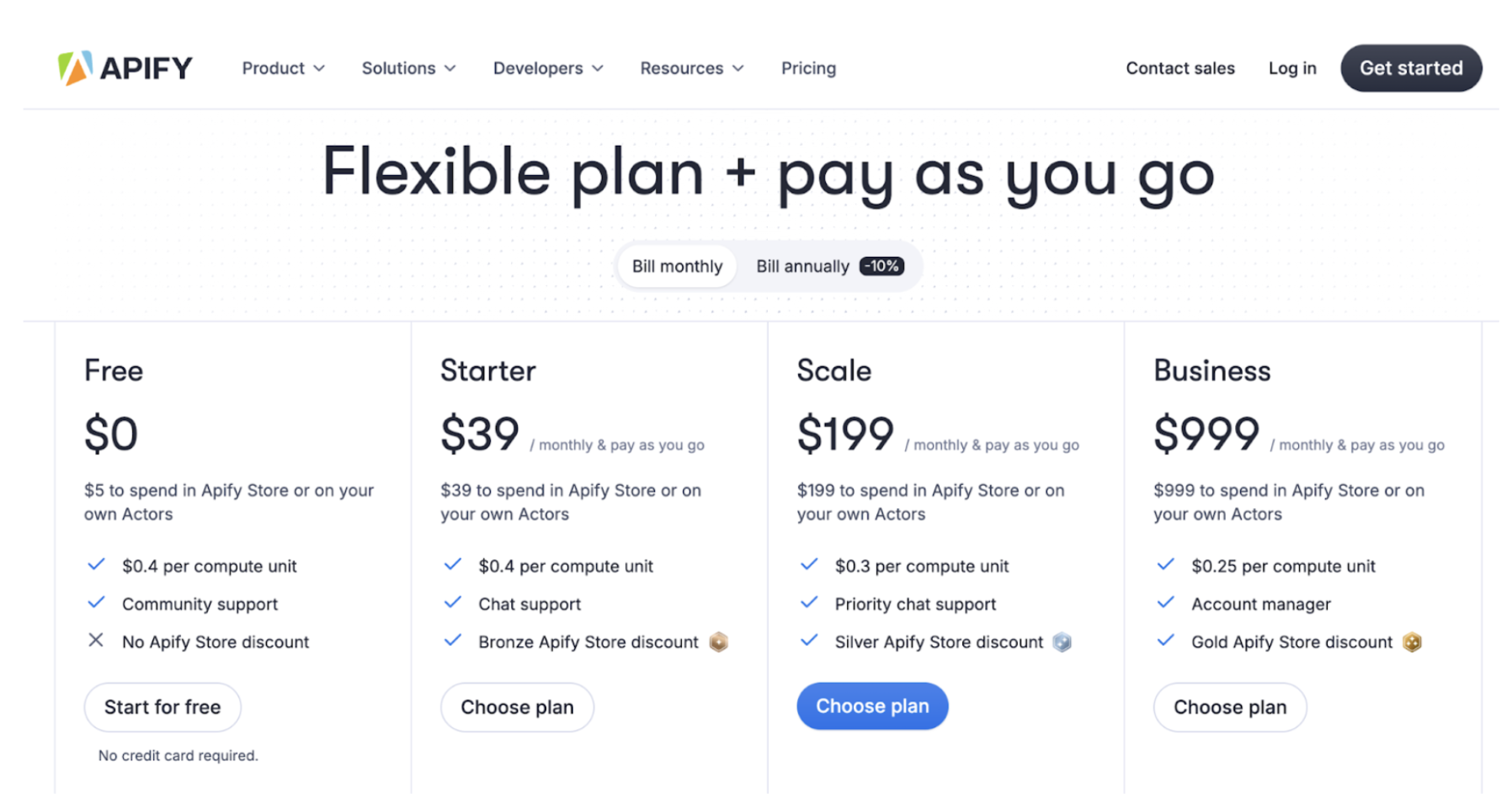Apify sales automation tool pricing