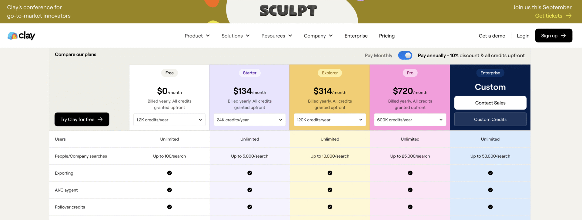 clay-powered sales automation cost