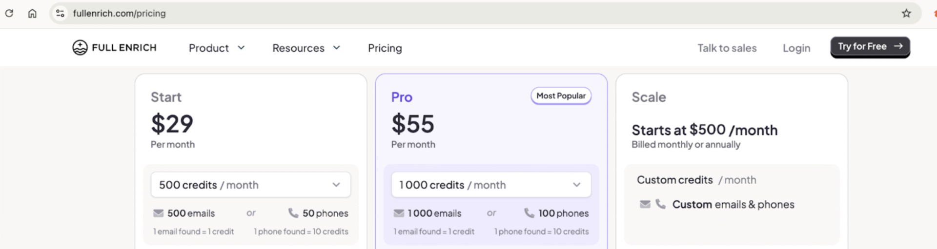 outbound sales automation with fullenrich