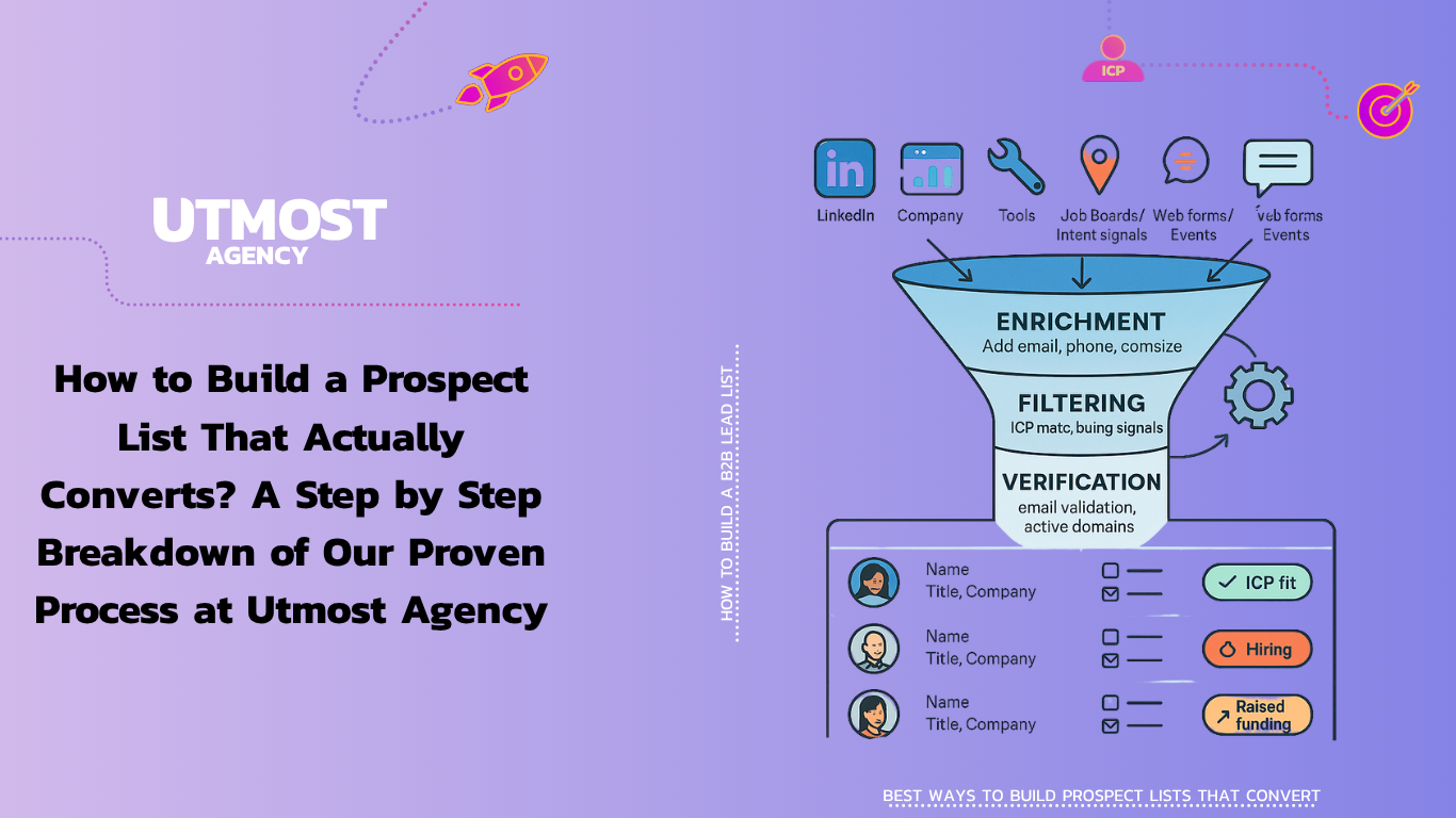 how to build a prospect list how to build a prospect list that converts